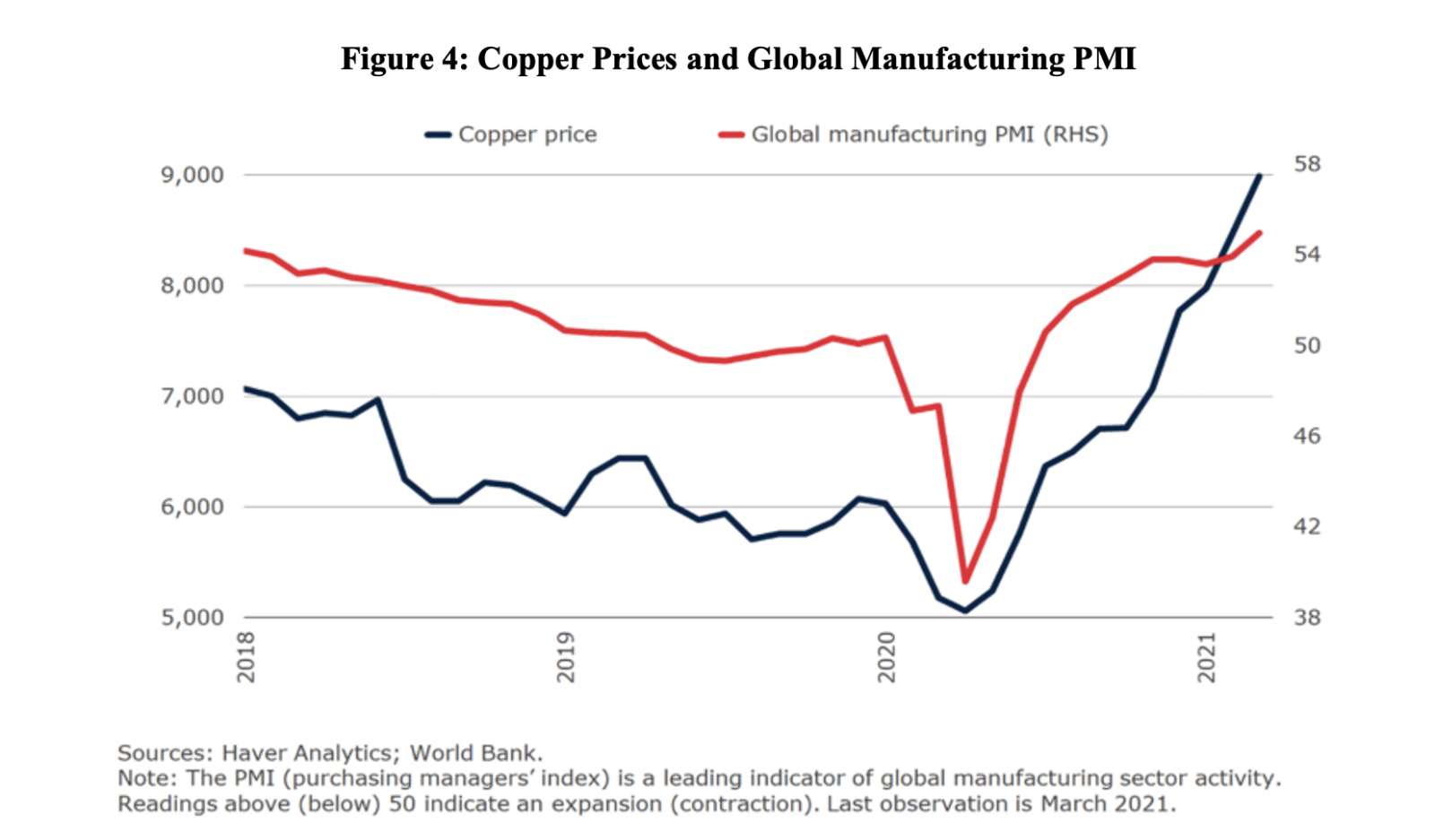 Commodity super cycle 2018 shop